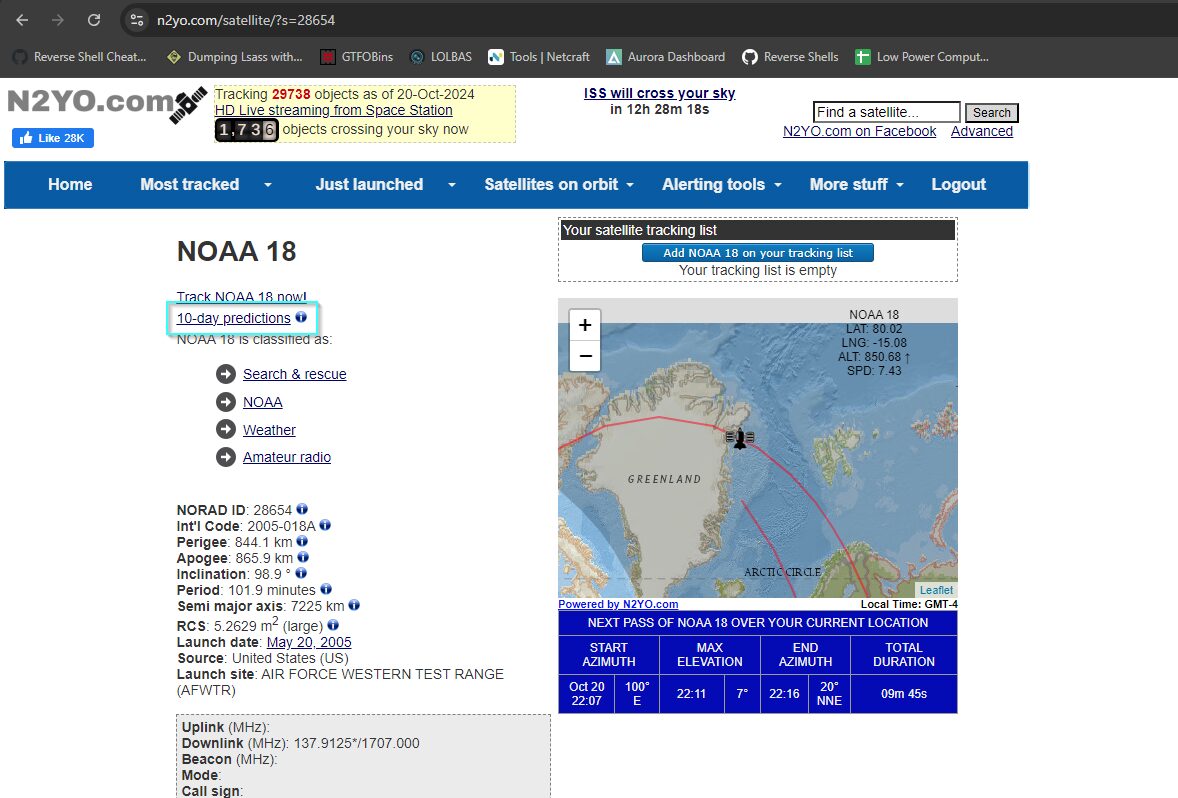 n2yo noaa18 10 day predictions