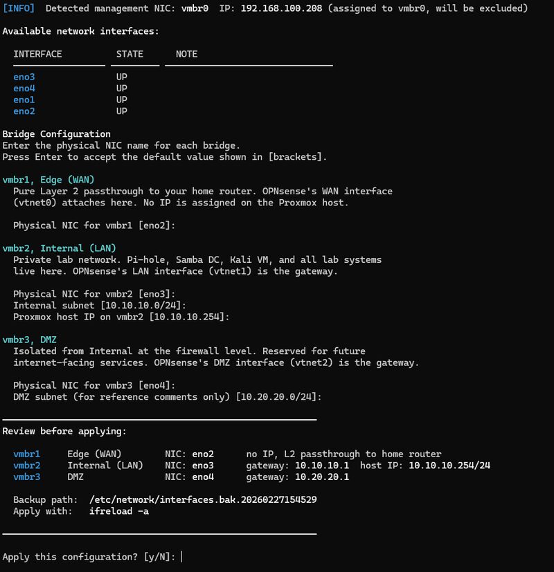 Proxmox terminal: 01-create-bridges.sh running interactively, assigning NICs to vmbr1, vmbr2, vmbr3